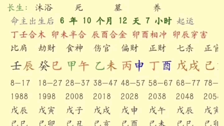 担任外企总经理助理的大美女,年薪200万,唯有婚姻难成!哔哩哔哩bilibili