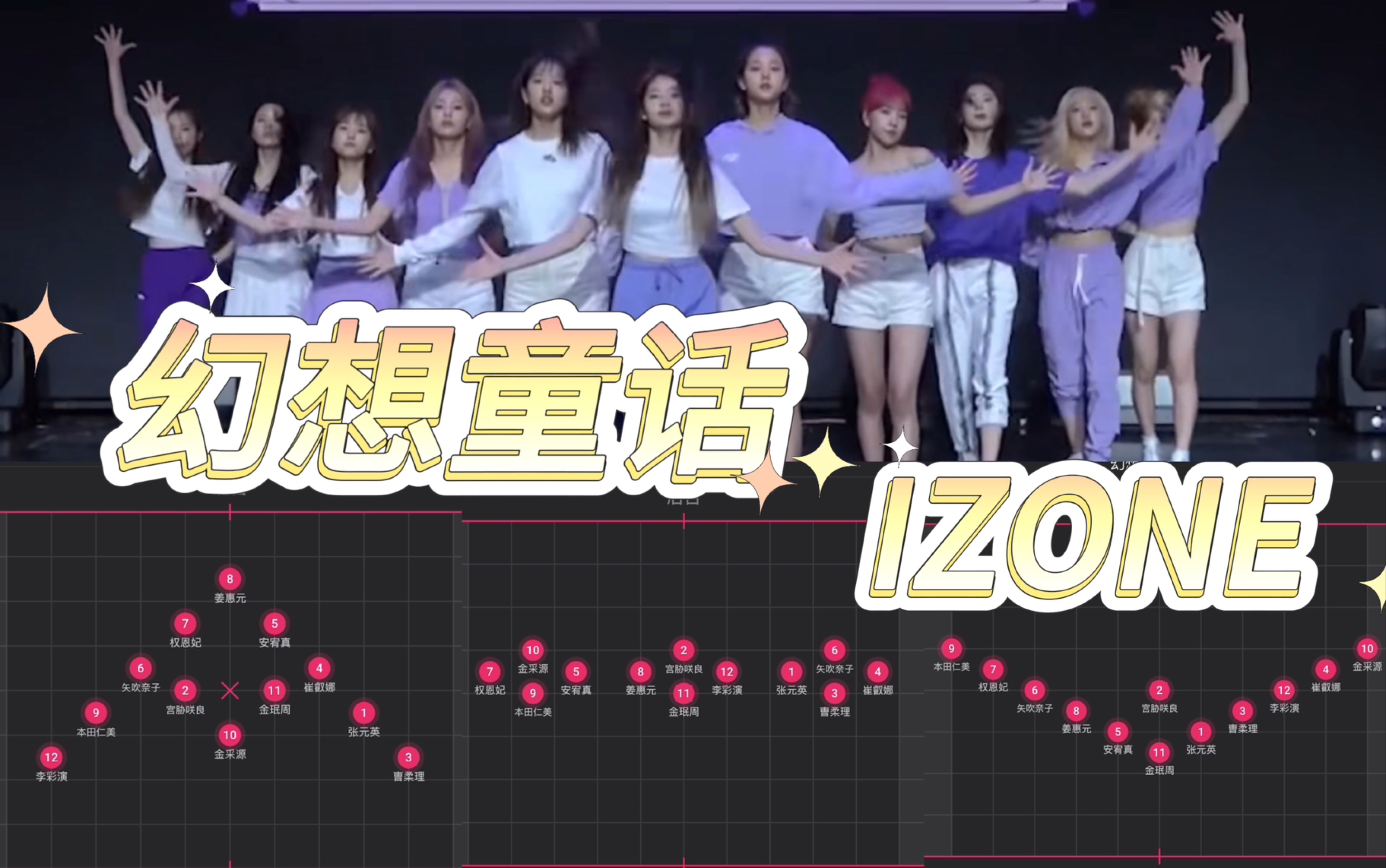 [图]【扒舞必备】IZONE 幻想童话 secret story of the swan 走位【已镜面】