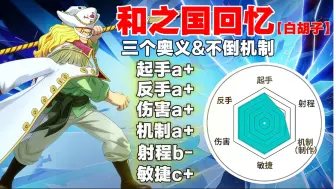 热血航线:青年白胡子全技巧分享，拥有高容错的延长霸体机制