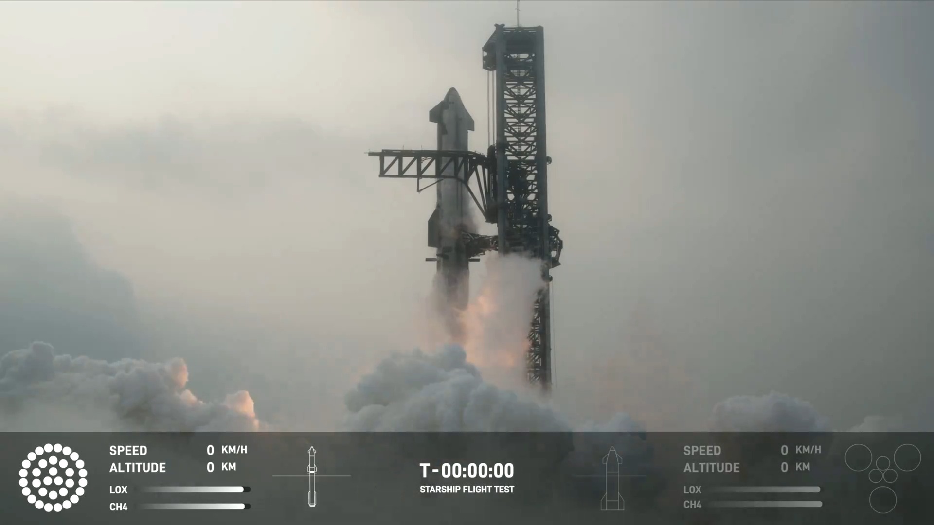 spacex 今天发射 星舰 巨型火箭第四次试飞,火箭助推