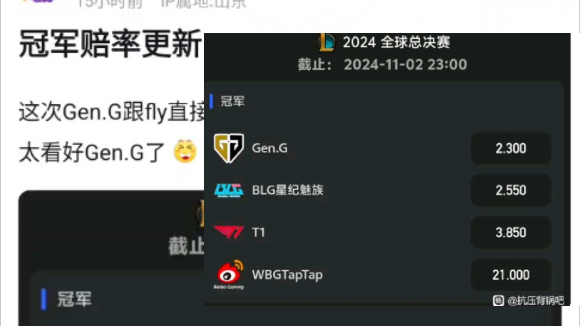 S14冠军赔率更新!,这次Gen.G跟fly直接从8强的1.6上升到2.3,看来庄家也不太看好Gen.G了!抗吧热议哔哩哔哩bilibili