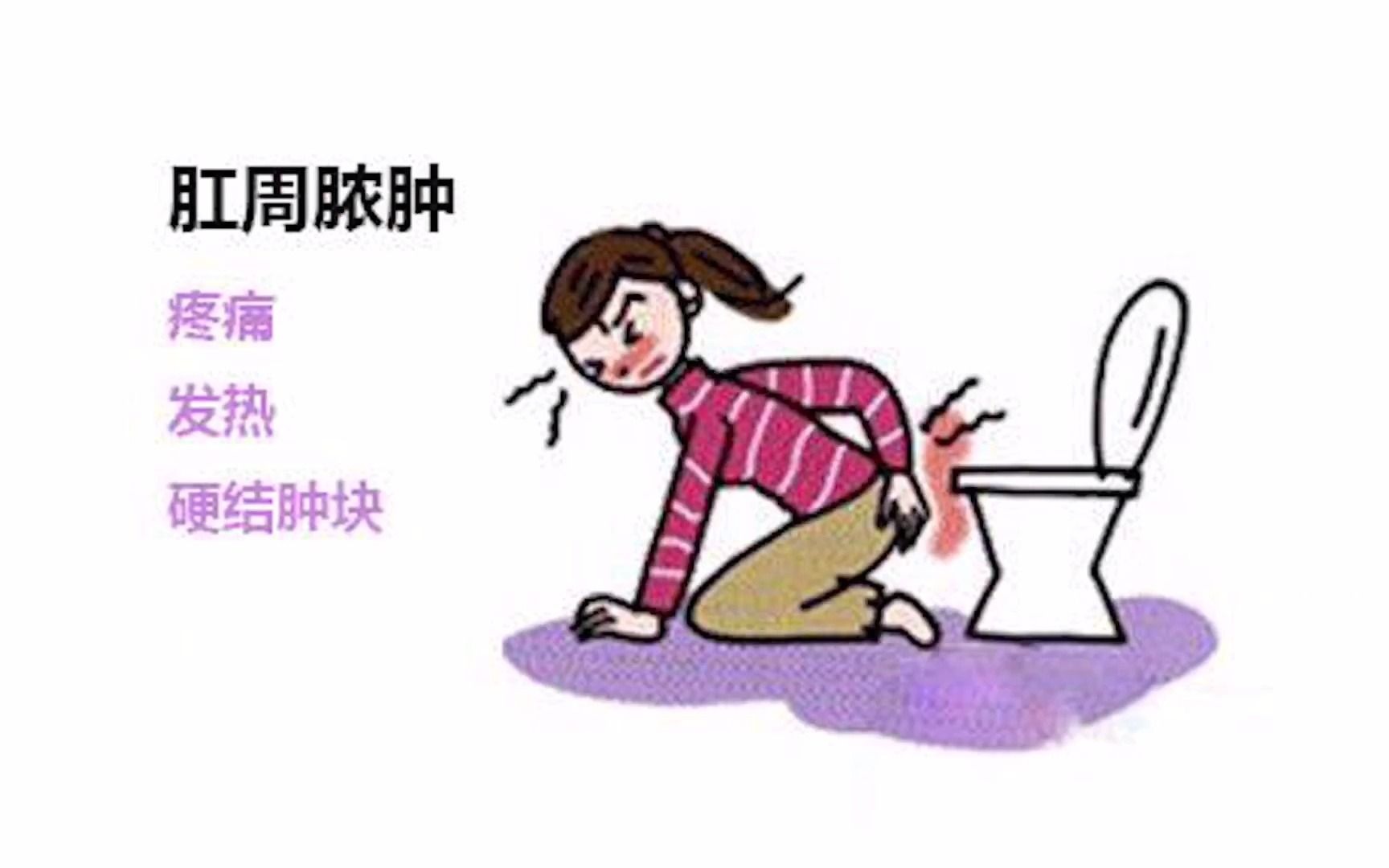 肛周脓肿深浅位的不同症状