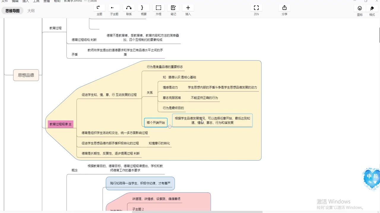 第九章 思想品德教育哔哩哔哩bilibili