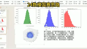 Download Video: 2024年数学建模D题国赛思路讲解+模型