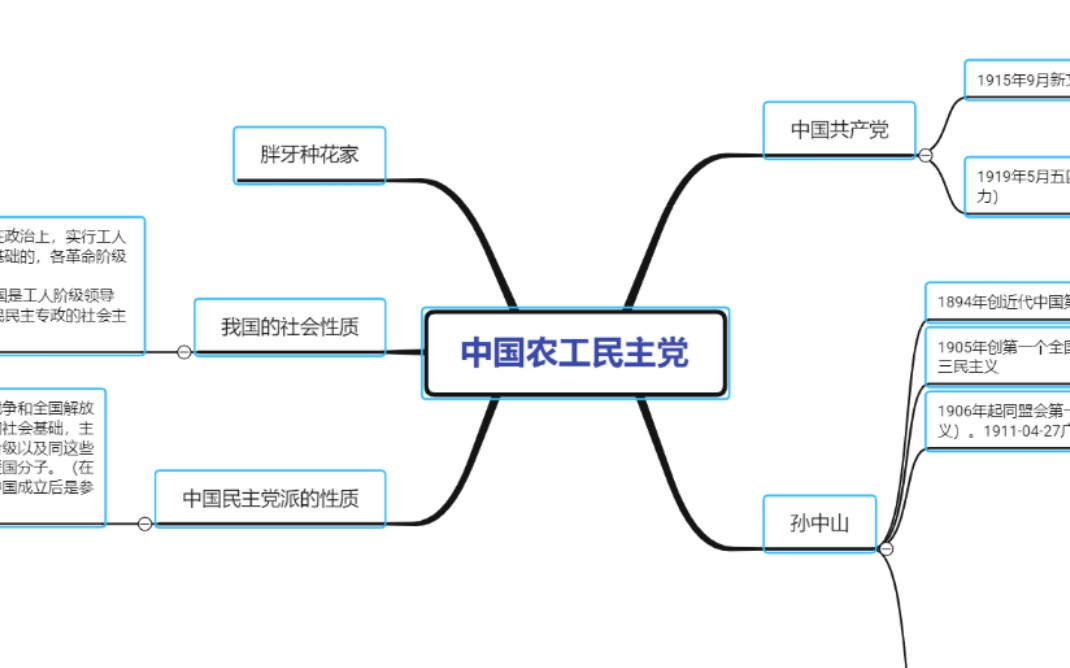 中国农工民主党历史进程哔哩哔哩bilibili