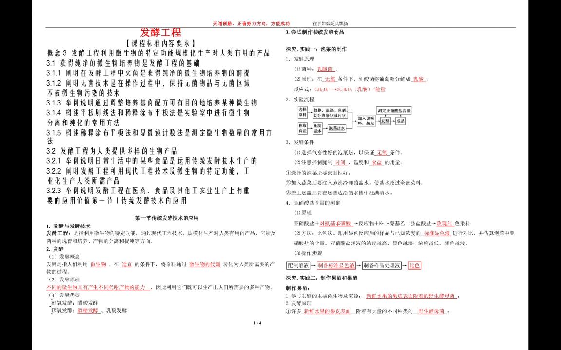 高中生物选择性必修三发酵工程精细知识点总结哔哩哔哩bilibili