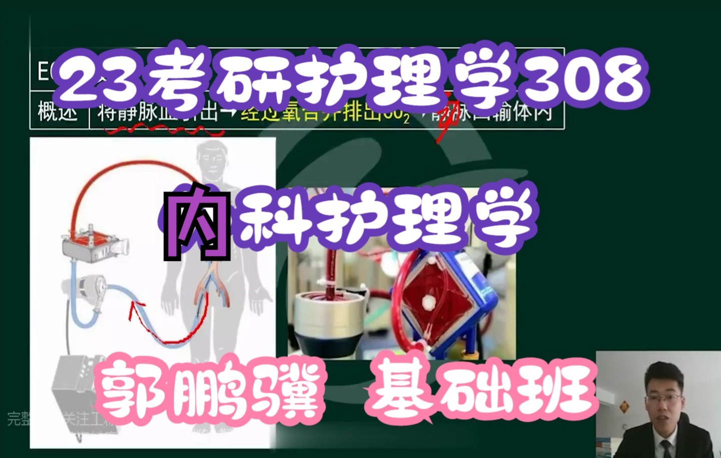 [图]【2023考研】护理综合308，郭鹏骥内科护理学基础，