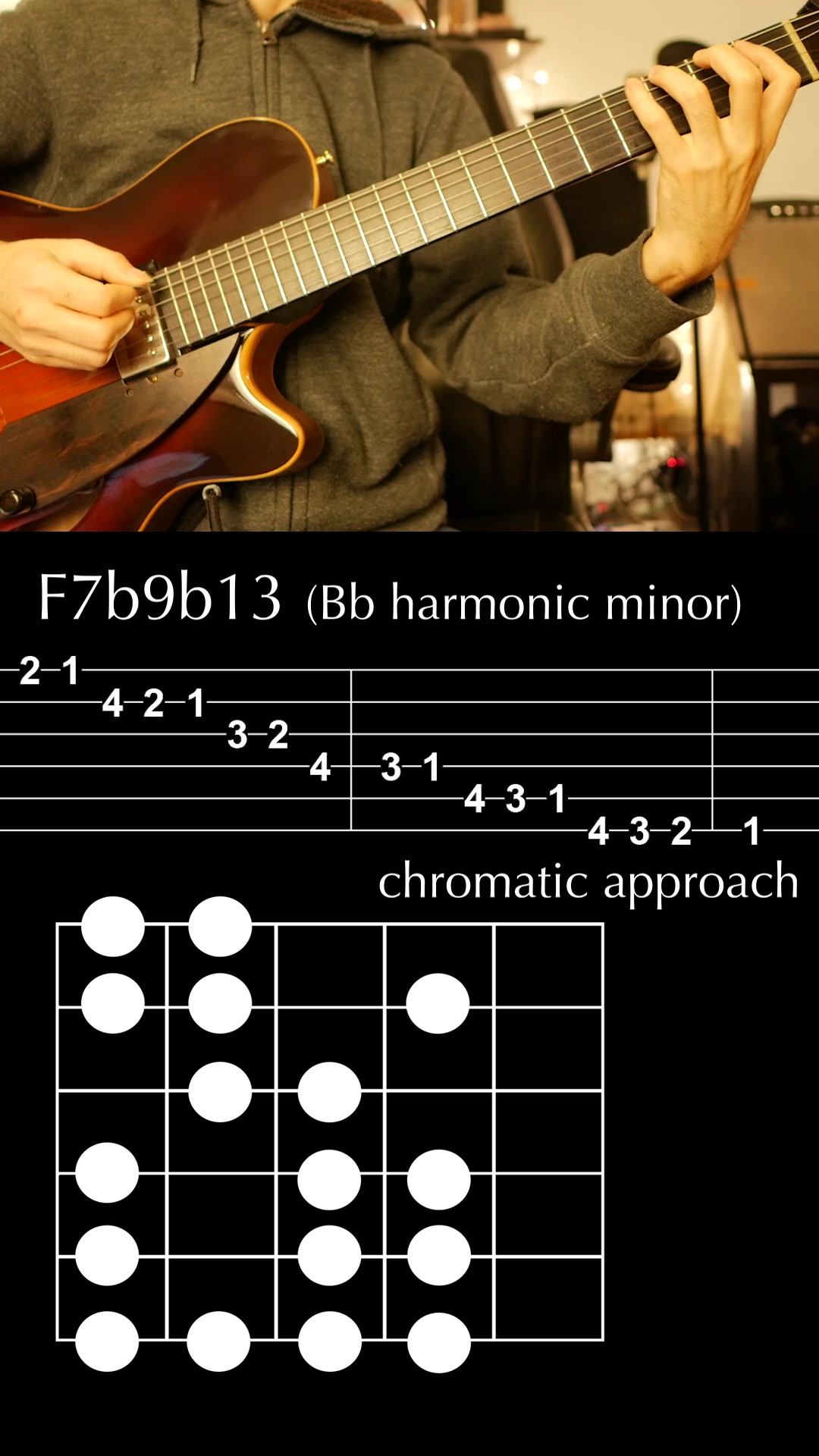 #harmonicminor #minorscale #arpeggio #guitartab #guitartabsdaily #guitartok #gui哔哩哔哩bilibili