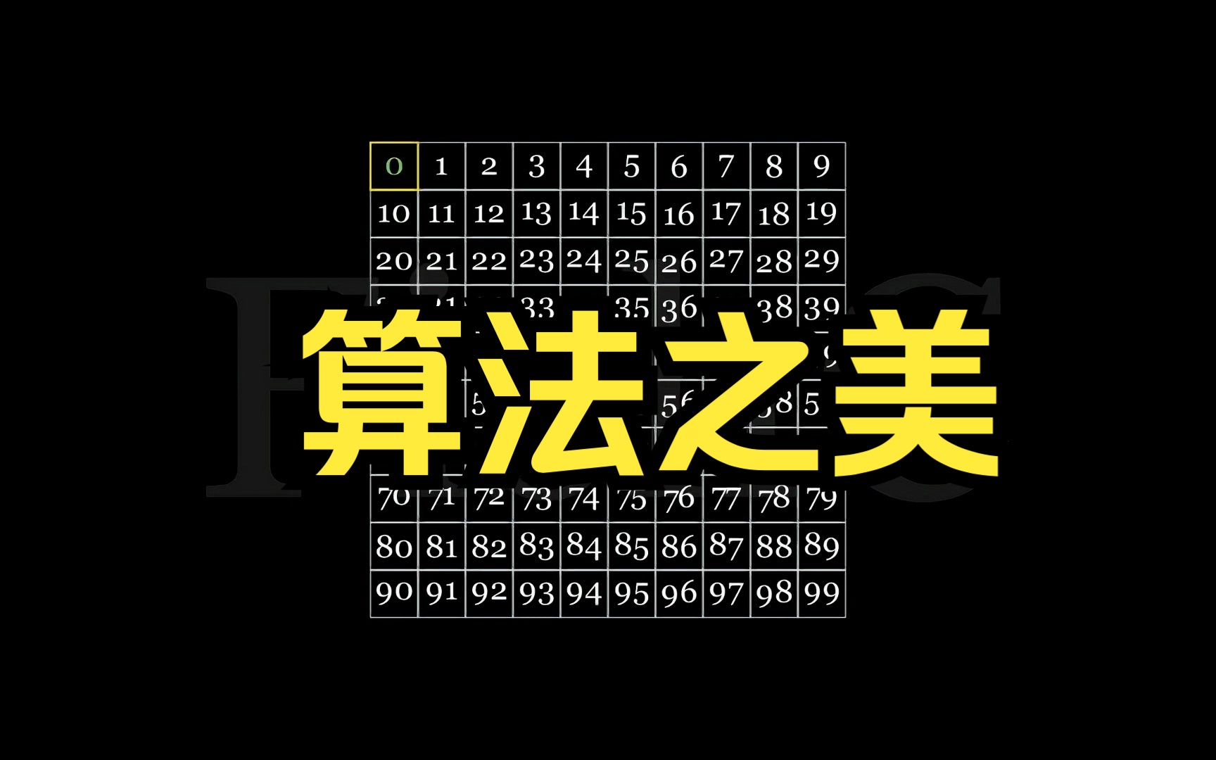 寻找素数:埃拉托斯特尼筛法(Sieve of Eratosthenes)哔哩哔哩bilibili