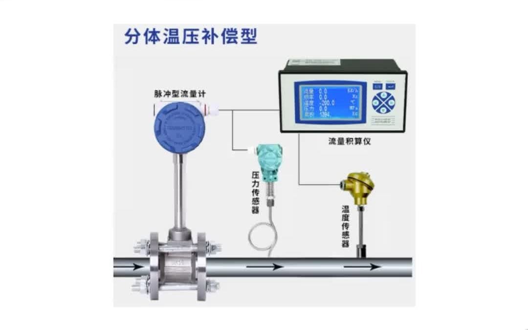 清远横河智能电磁流量计环保哔哩哔哩bilibili