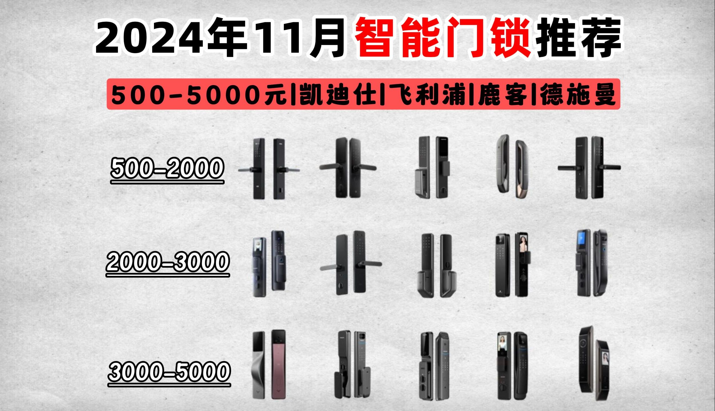 【建议收藏】2024年智能门锁怎么选?高性价比智能门锁选购攻略|凯迪仕|德施曼|小米|飞利浦|鹿客|华为各价位品牌产品推荐(11月更新)哔哩哔哩bilibili