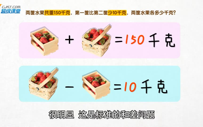 [图]全38集【看动画学奥数】趣味中轻松解决小学数学问题