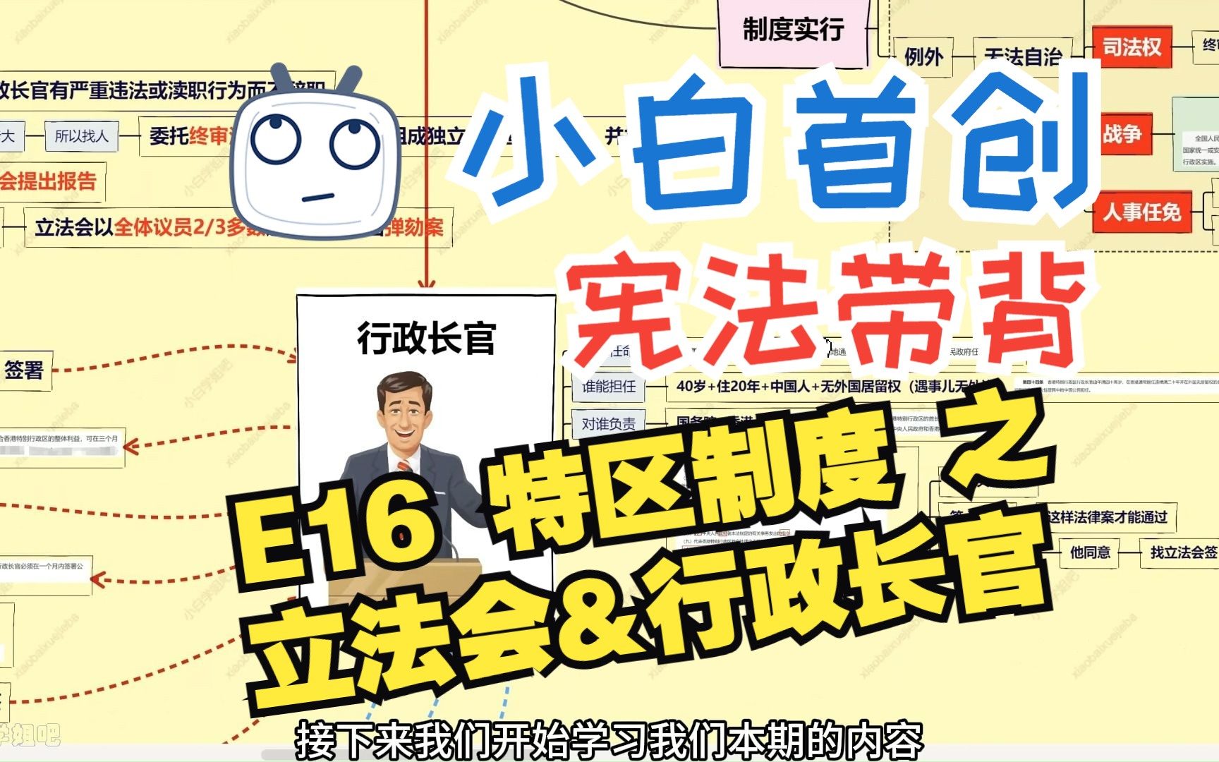 【2023法考|宪法】背多分系列 E16 特区制度之 立法会&行政长官(宪法带背 未完待续...)哔哩哔哩bilibili