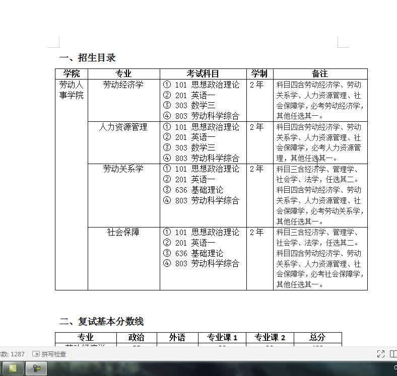 中国人民大学人力资源管理考研备考信息、参考书目、考研真题哔哩哔哩bilibili