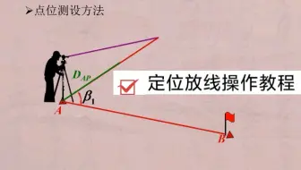 定位放线操作教程，实习生测量放线十拿九稳，他常看定位放线操作教程