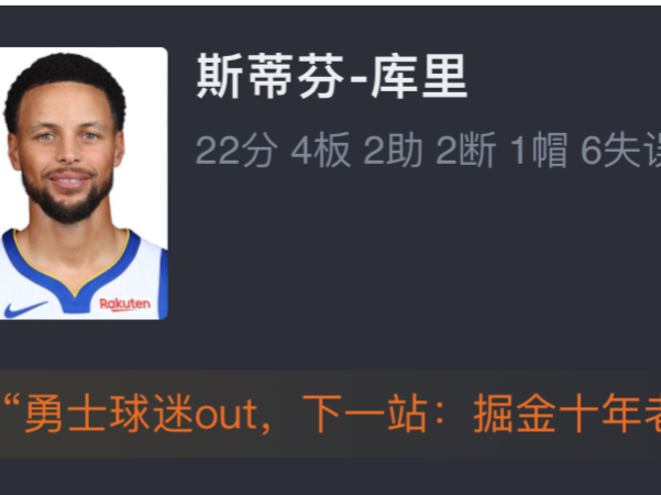 NBA附加赛勇士VS国王94118 库里22+4克莱0分 勇士客场惨败国王无缘季后赛 网友赛后评分哔哩哔哩bilibili