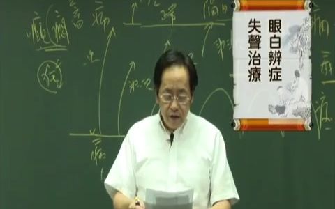 82AVi答疑03眼白辨证与失声治疗哔哩哔哩bilibili