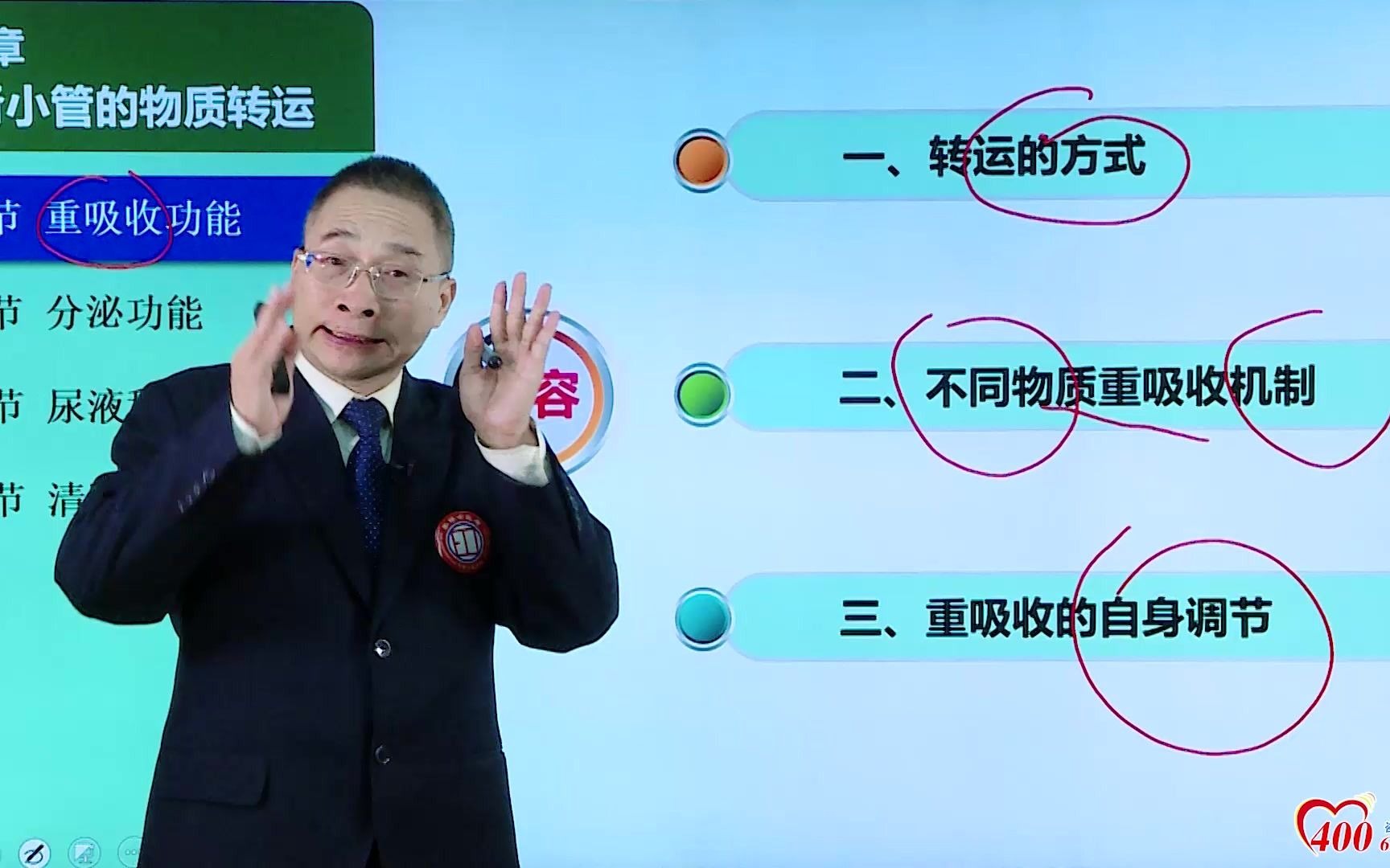 考研西医综合生理学黄唯一老师(泌尿系统)中