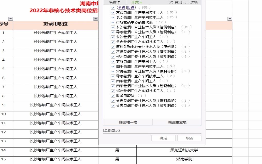 湖南中烟工业22年非核心技术类岗位录用人员名单解读哔哩哔哩bilibili