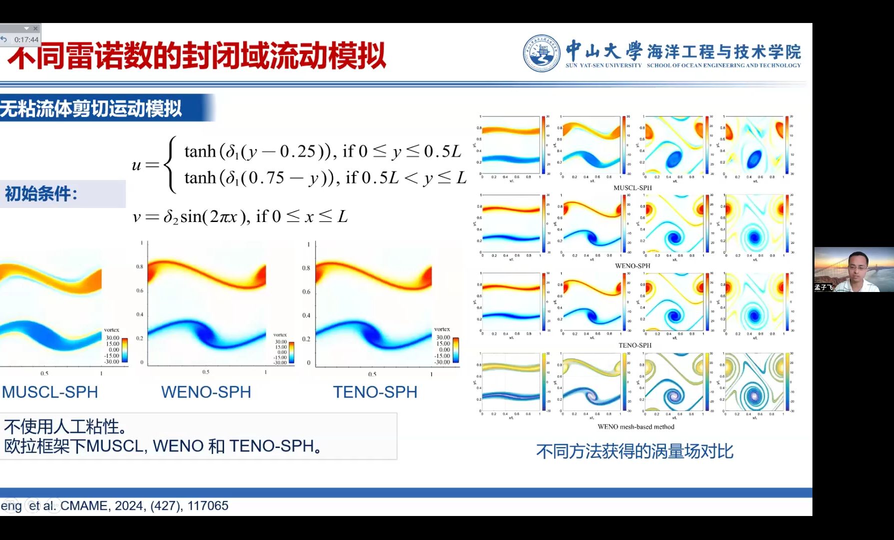 34th SPH super group meeting哔哩哔哩bilibili