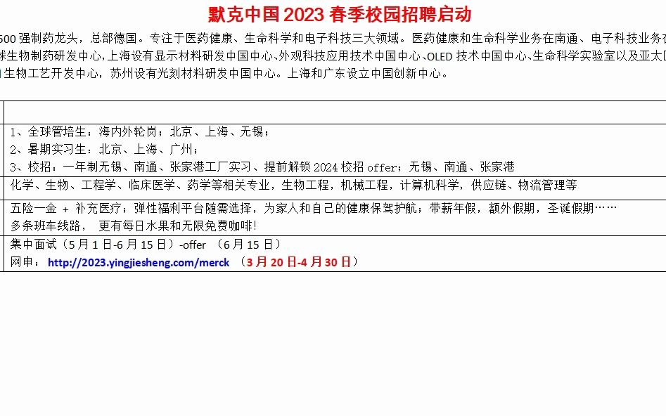 默克中国2023春季校园招聘启动哔哩哔哩bilibili