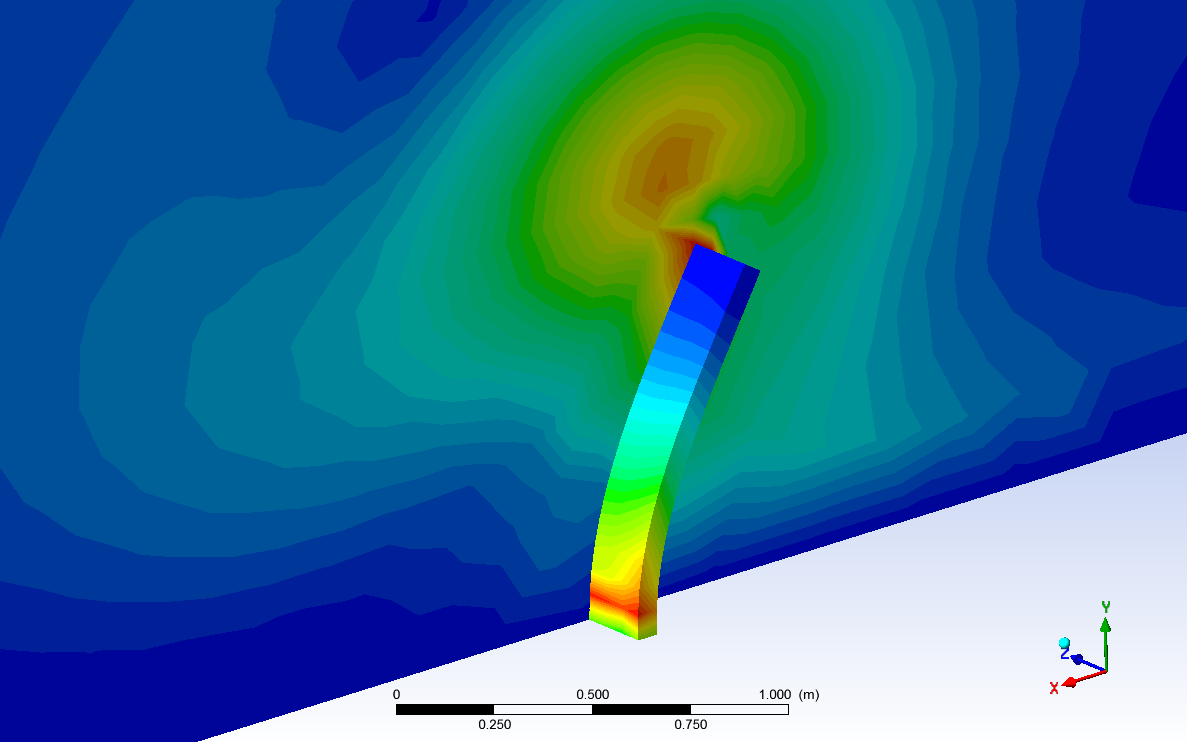 如何在流固耦合计算中调整时间步  ANSYS Mechanical 与 CFX耦合哔哩哔哩bilibili