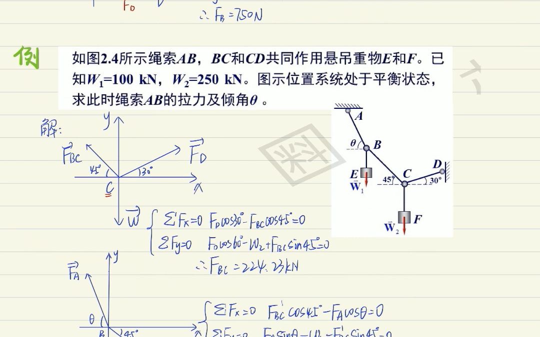 理论力学笔记、手写笔记(一)哔哩哔哩bilibili