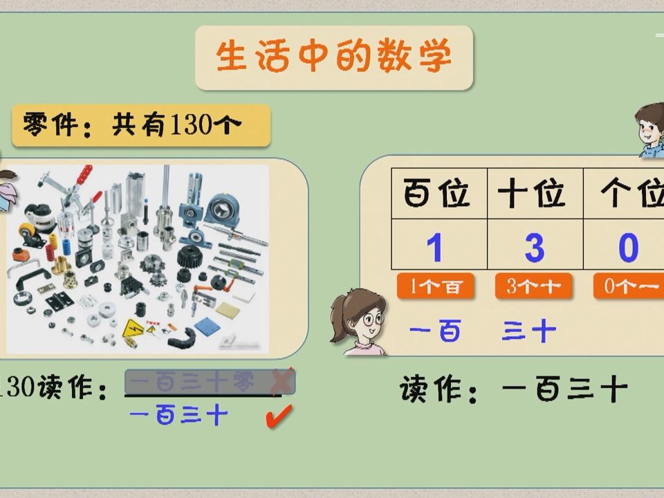 [图]小学数学沪教版 2年级下 第2单元 千以内数的认识与表达③ 第3课时