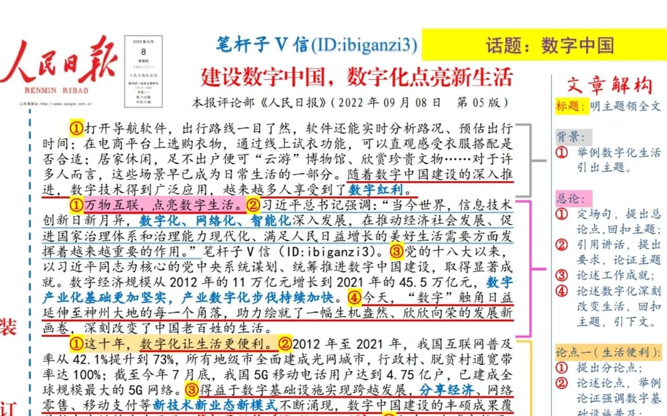 笔杆子|《建设数字中国,数字化点亮新生活》1101打卡√哔哩哔哩bilibili