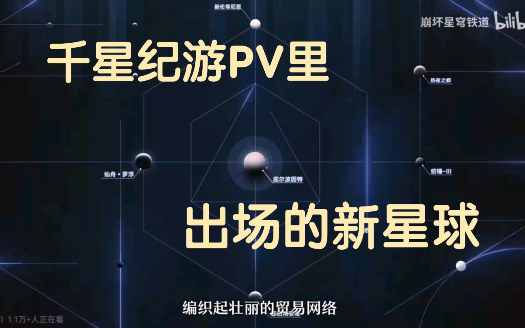 星穹铁道:千星纪游PV里那些出场新的星球!哔哩哔哩bilibili