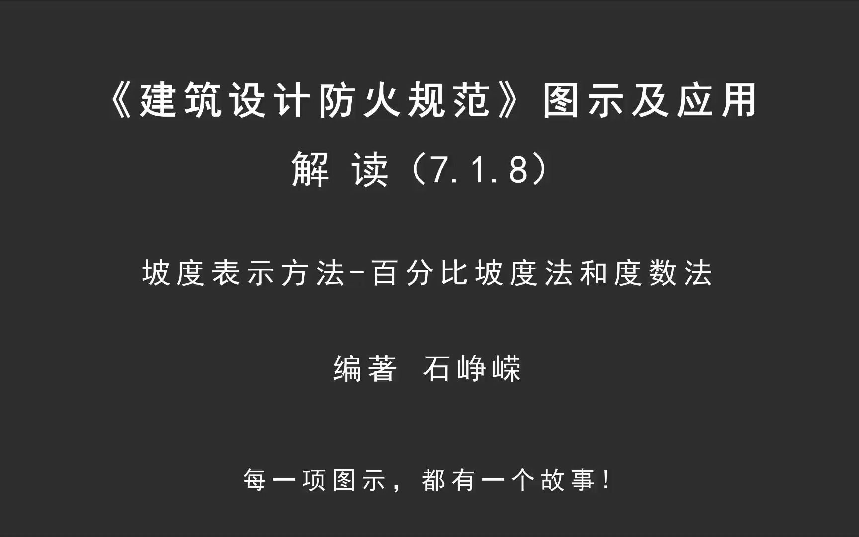 解读7.1.8:坡度表示方法百分比坡度法和度数法!《建筑设计防火规范图示及应用》哔哩哔哩bilibili