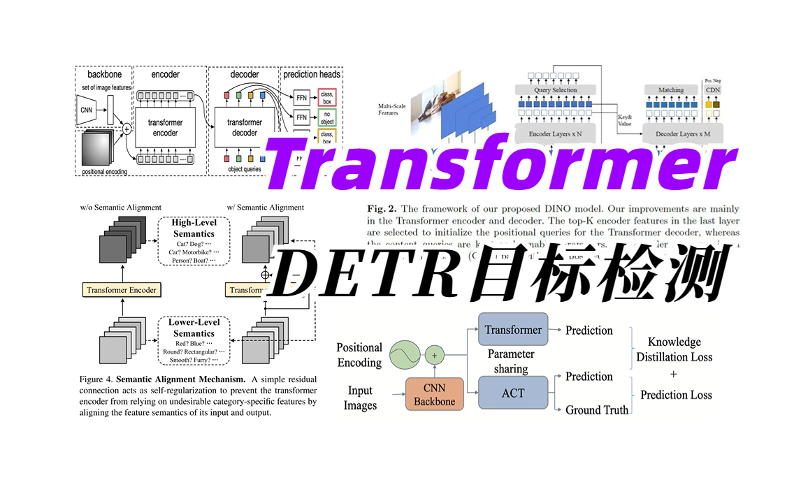 不再瞎学!基于transformer的目标检测DETR模型详解,手把手带你复现,一口气学完不带喘的!!!哔哩哔哩bilibili