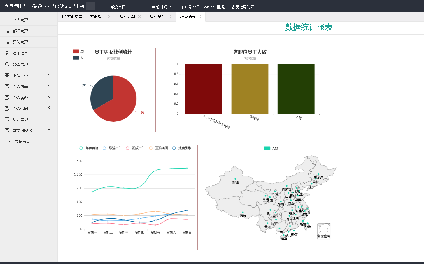 计算机毕业设计之吊炸天SpringBoot/SSM小微企业人力资源管理平台 OA 公司管理系统 办公自动化 员工管理系统(双端)哔哩哔哩bilibili