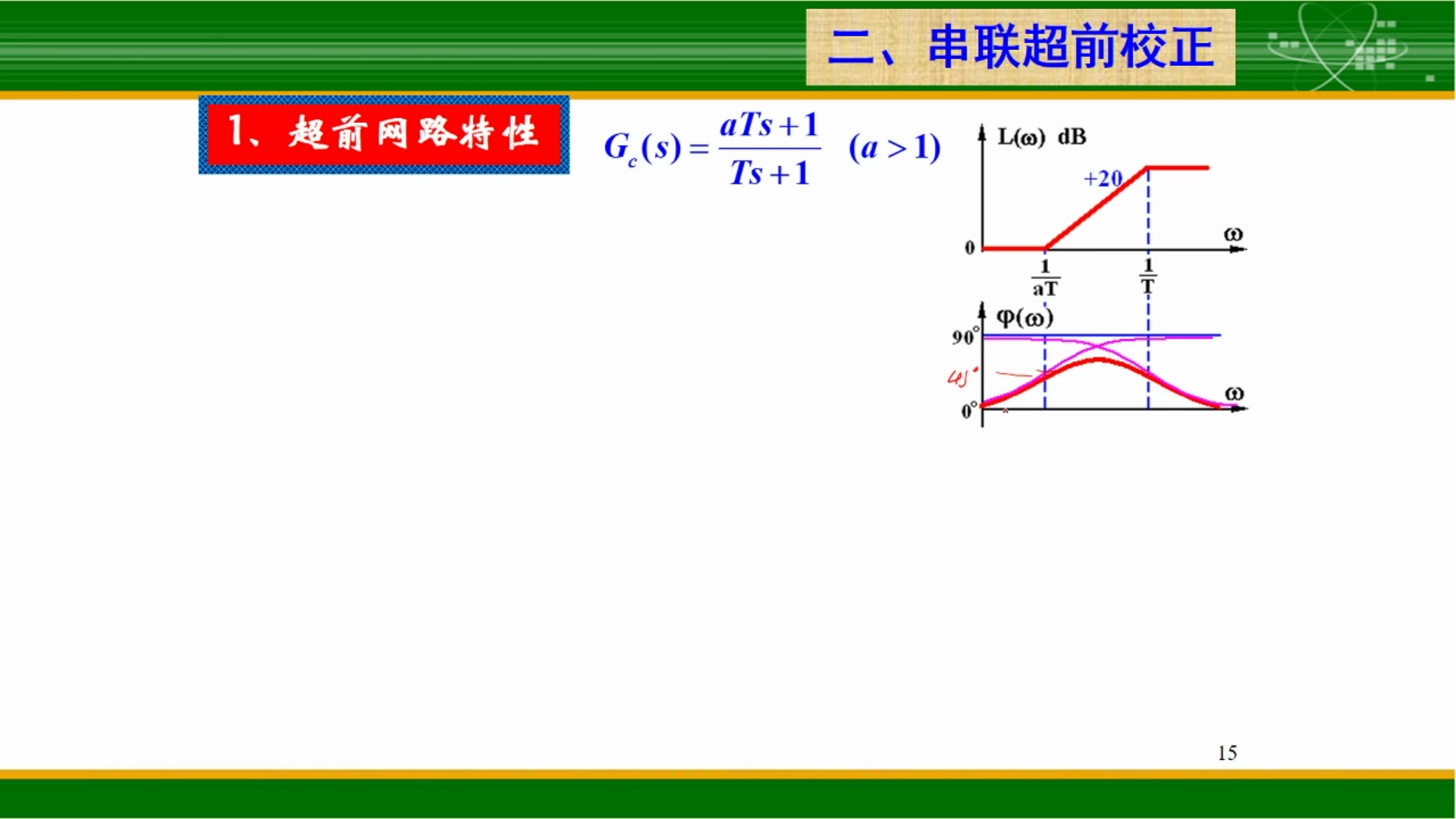 线性系统的校正方法1(下)哔哩哔哩bilibili