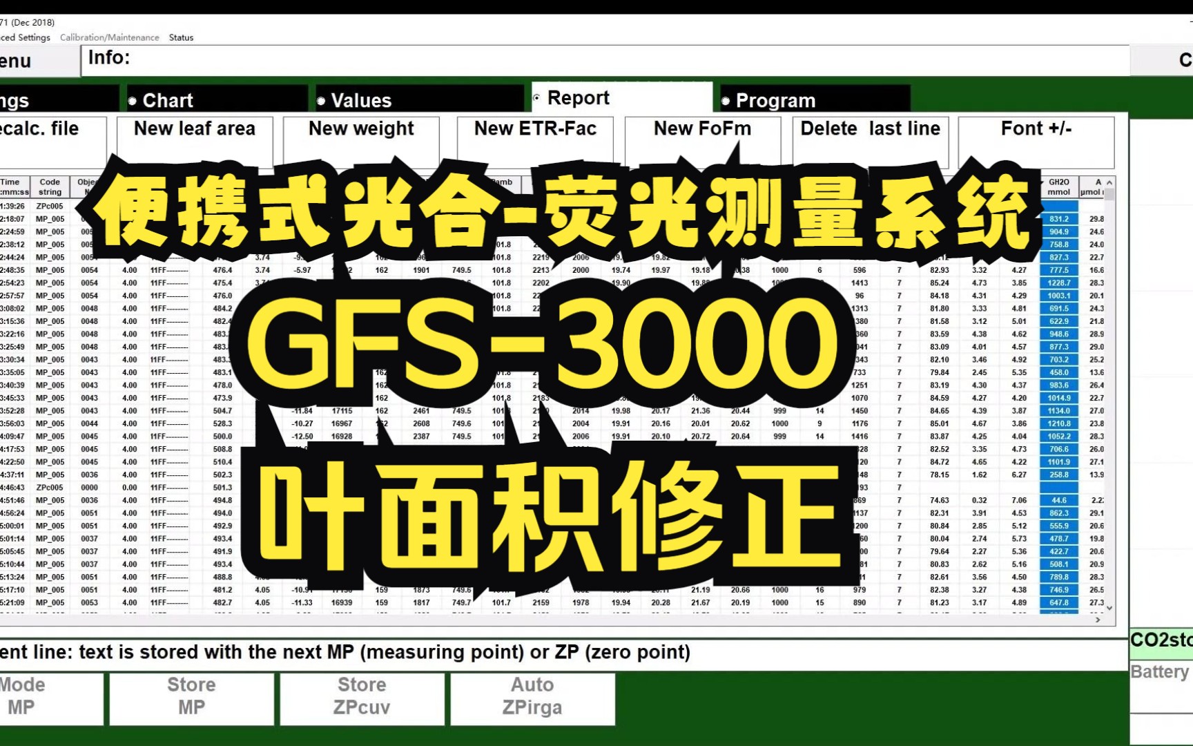 便携式光合荧光测量系统GFS3000修正测量面积重新计算数据哔哩哔哩bilibili