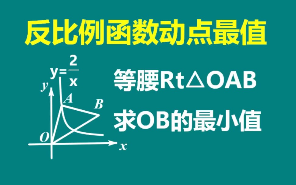 [图]中考常考！反比例函数动点最值问题