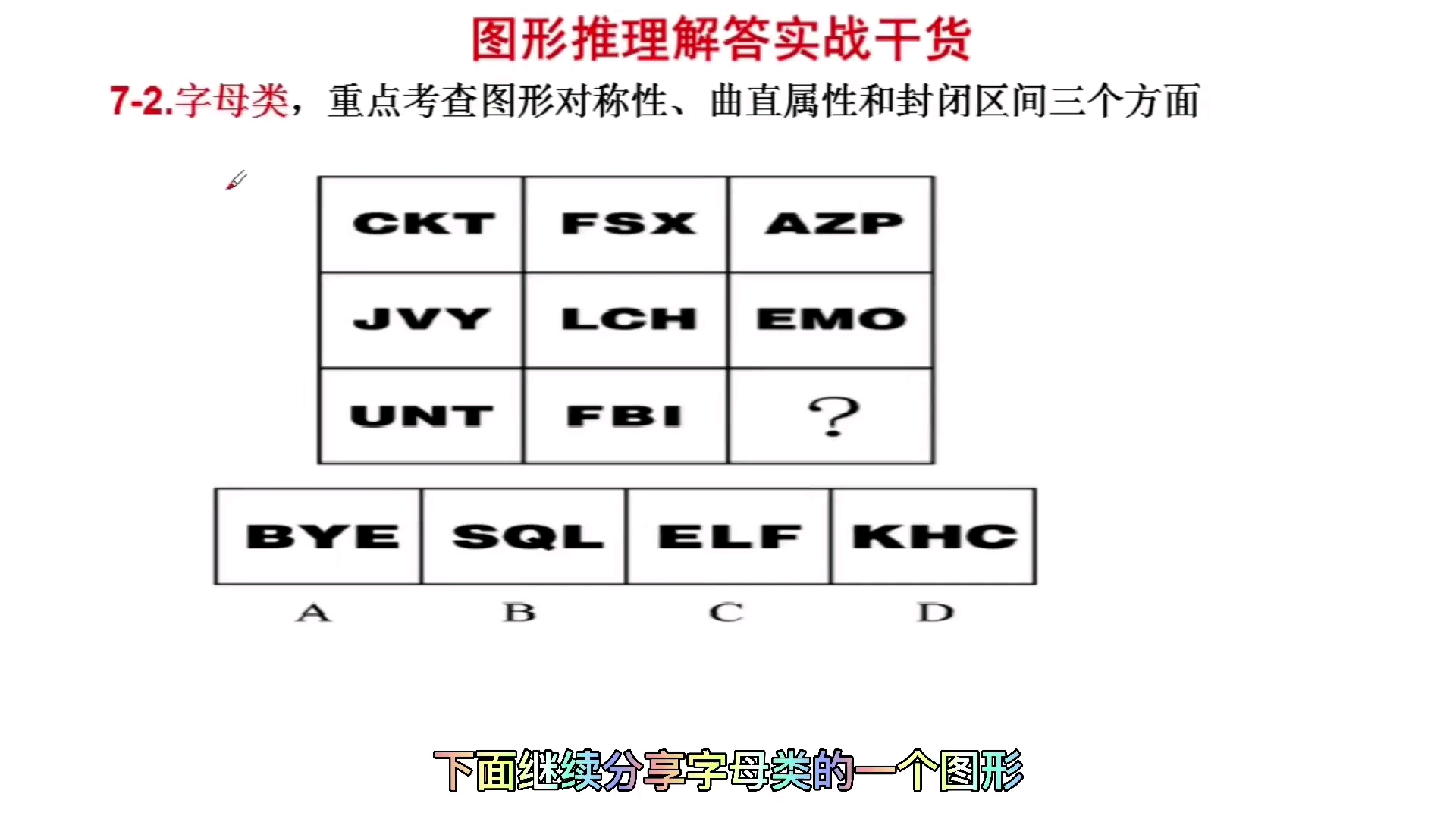 图形推理题,知识点分享及解答技巧33哔哩哔哩bilibili