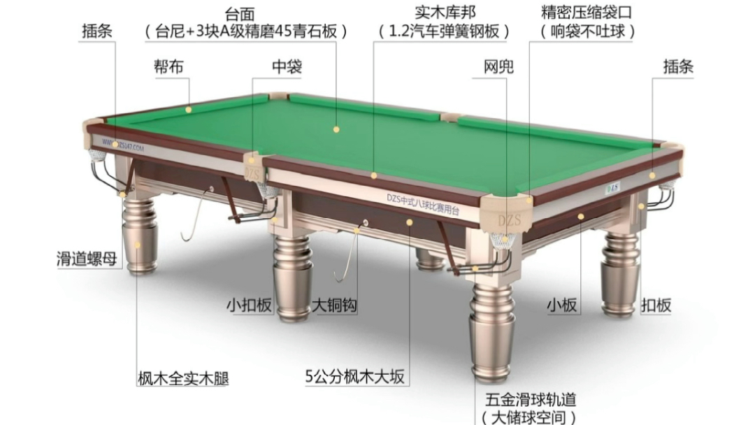 目前国内性价比最高的,高端钢库台球桌,没有之一.#DZS台球桌 欢迎对比,打价格战,来打!我们不怕.打品质战,来,我们更不怕.哔哩哔哩bilibili