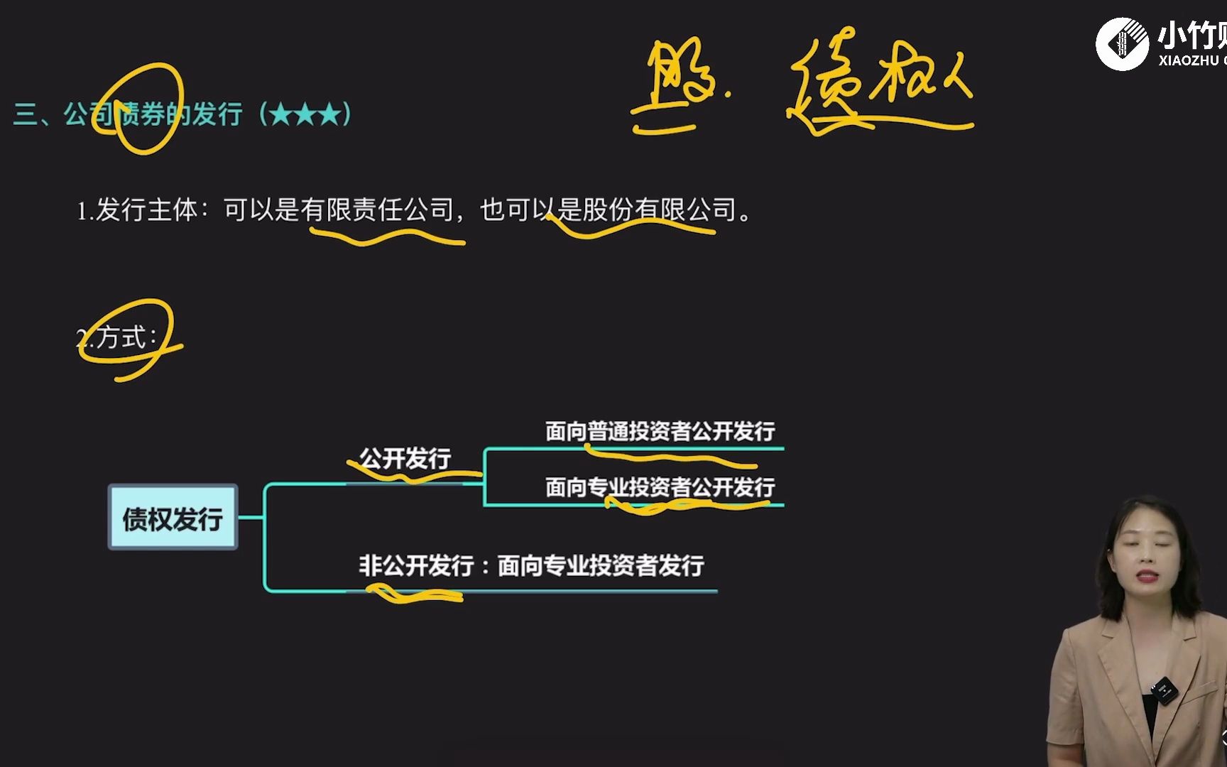 64 债券、存托凭证、基金哔哩哔哩bilibili