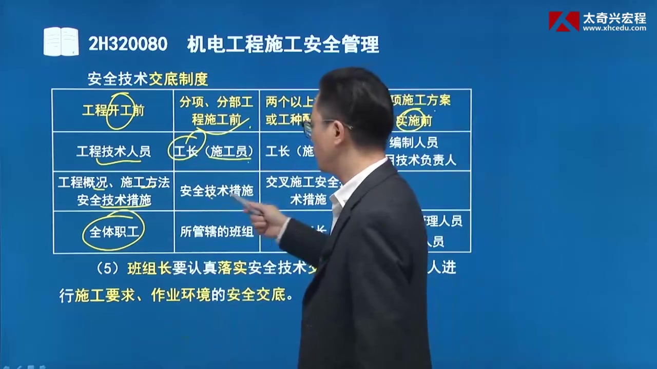 [图]【二建机电】2023年二建机电精讲班教材精讲达为【私信完整】