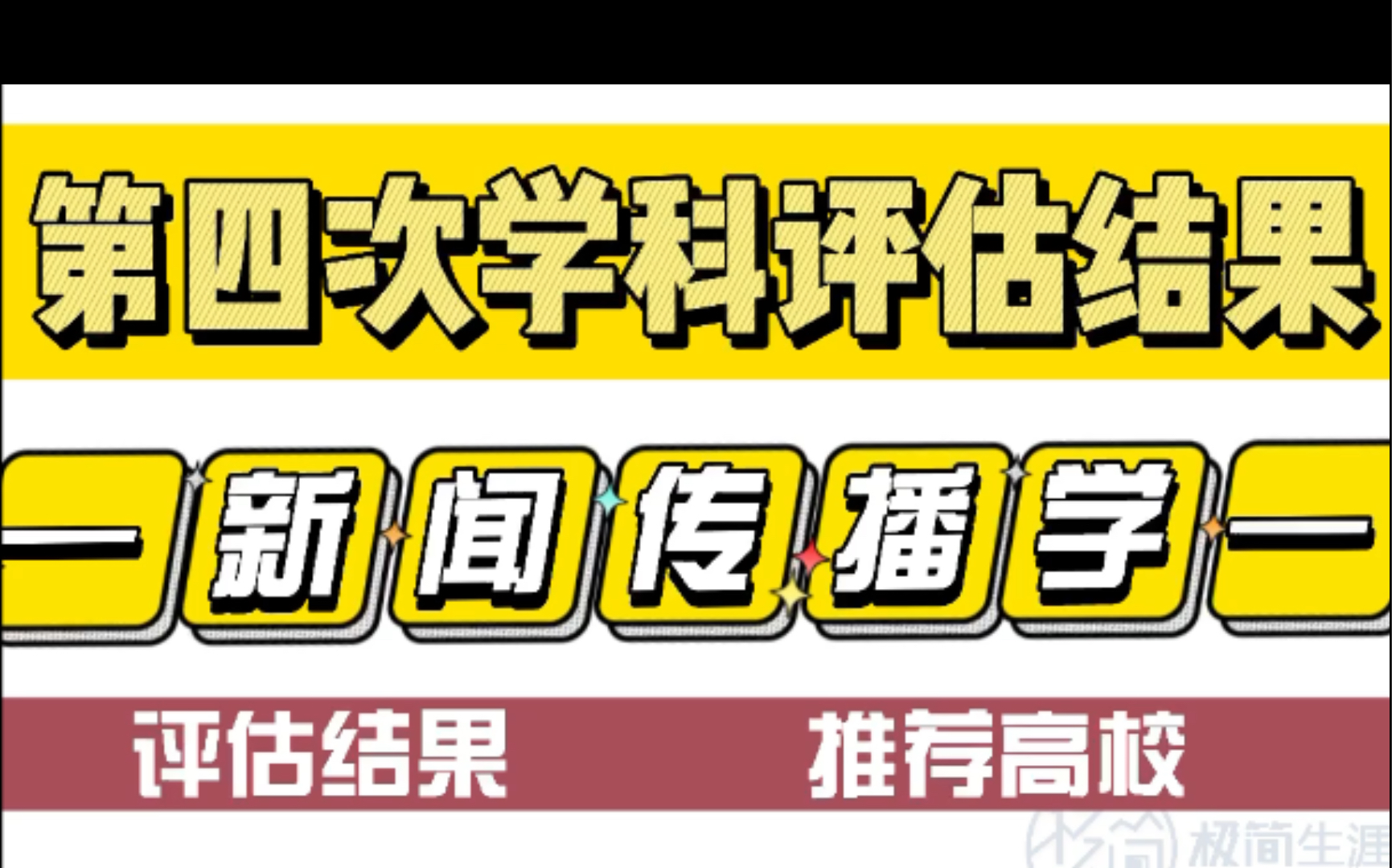 第四次学科评估结果——新闻传播学/理论经济学哔哩哔哩bilibili