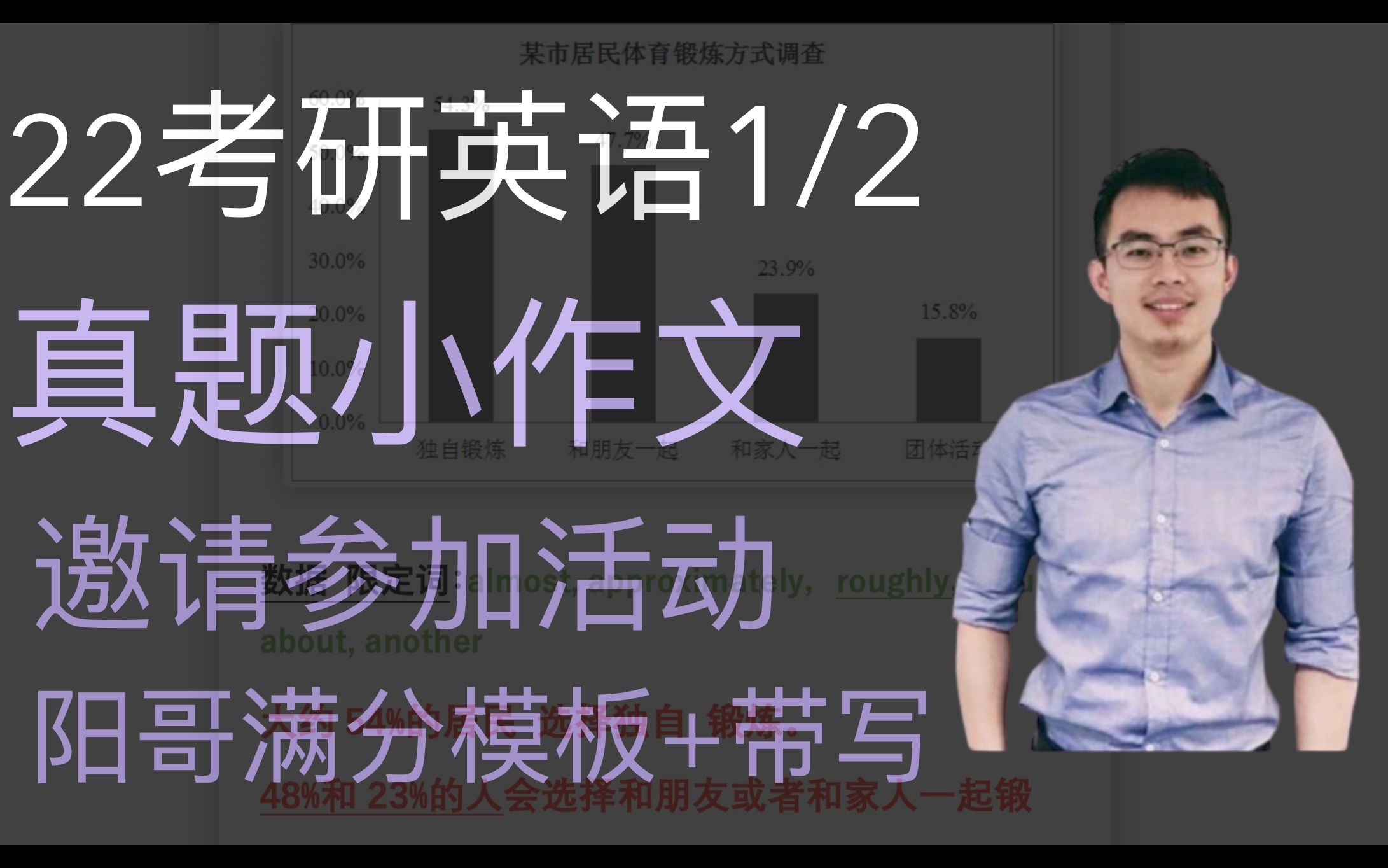 2022考研英语 1/2 真题小作文 阳哥满分模板+带写【邀请参加活动】哔哩哔哩bilibili