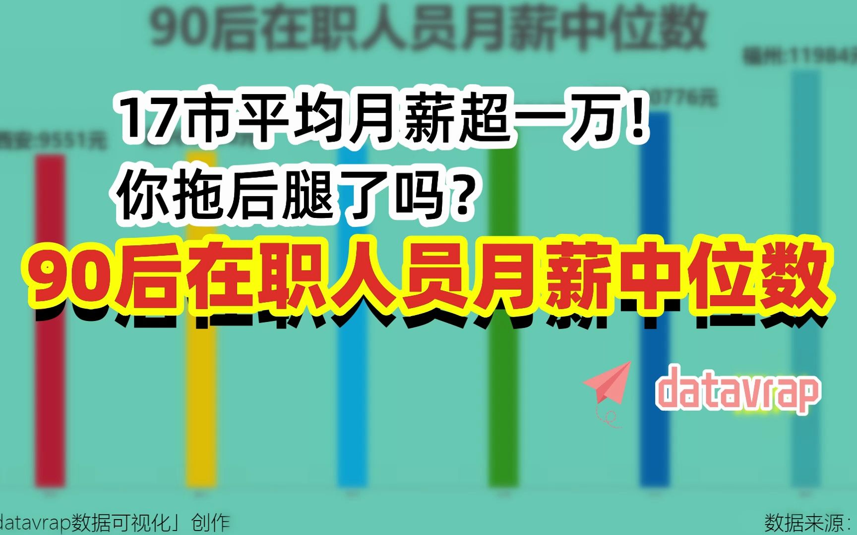 17市平均月薪超一万!你拖后腿了吗?90后在职人员月薪中位数【数据可视化】哔哩哔哩bilibili