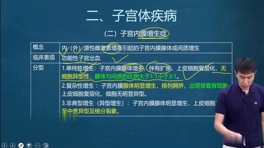 病理学徐琦老师全集分享