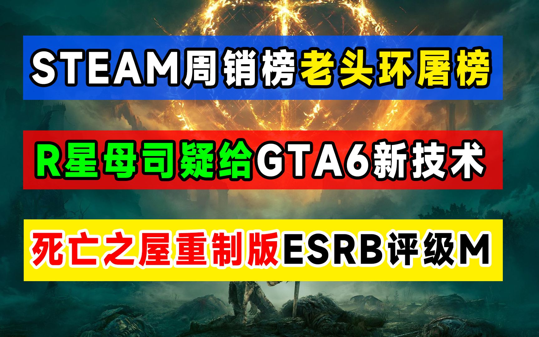 steam畅销周榜第八期都是艾尔登法环,R星母公司新专利疑用在GTA6上,死亡之屋重制版M级单机游戏热门视频