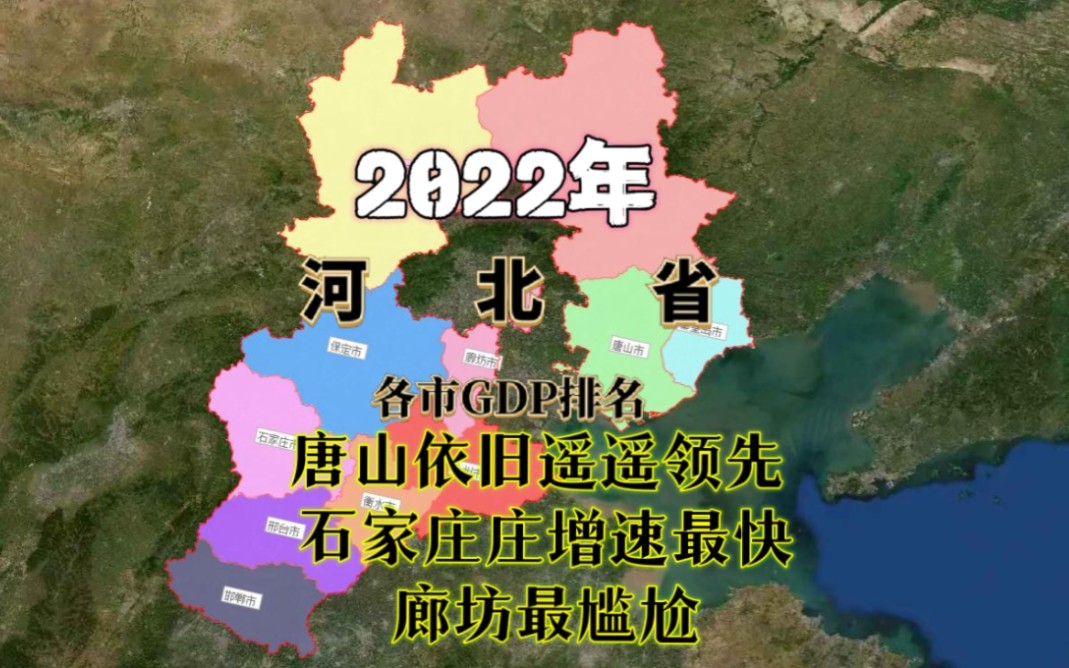 河北2022年各市GDP排,名唐山依旧领先,石家庄增速最快,廊坊最尴尬!哔哩哔哩bilibili