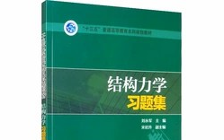 刘永军习题集 平面几何分析123题解析哔哩哔哩bilibili