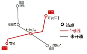 下载视频: 自己做的小地铁little subway