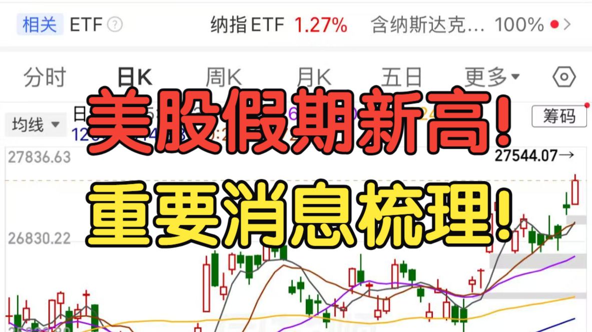 假期消息梳理！隔壁已经新高！节后蓄势待发？