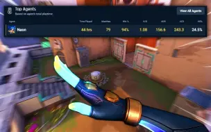 Download Video: 【Valorant】神话局94胜率的Neon！94% Winrate as Neon in Immortal Lobbies